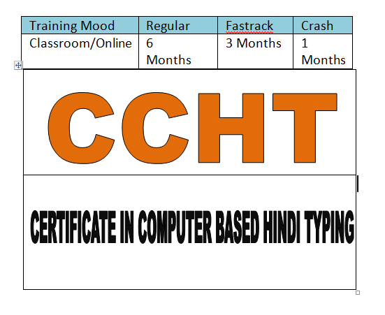 Course - Diploma in Computer Application - 6 Month