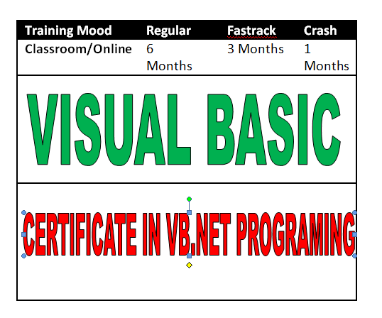 Course - Diploma in Computer Application - 6 Month