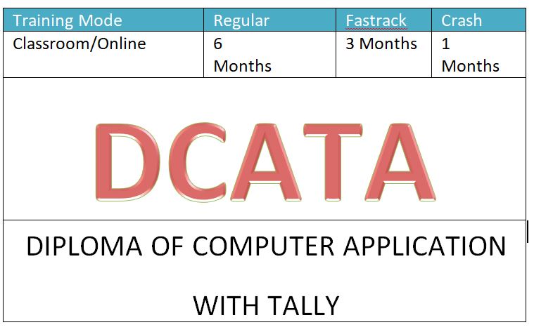 Course - Diploma in Computer Application - 6 Month