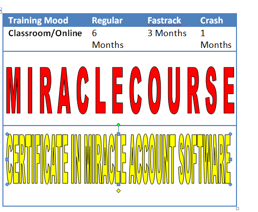 Course - Diploma in Computer Application - 6 Month