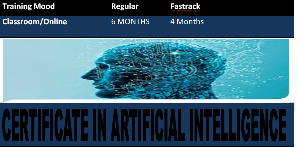 Course - Diploma in Computer Application - 6 Month